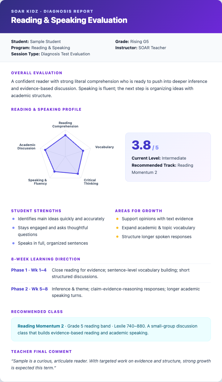 Sample SOAR diagnostic report — reading and math